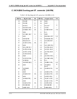 Preview for 352 page of Toshiba Portege M300 Maintenance Manual