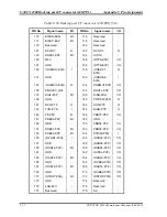 Preview for 354 page of Toshiba Portege M300 Maintenance Manual