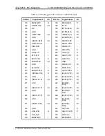 Preview for 355 page of Toshiba Portege M300 Maintenance Manual