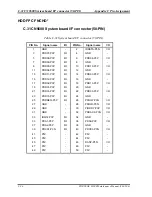 Preview for 356 page of Toshiba Portege M300 Maintenance Manual