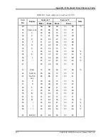 Preview for 360 page of Toshiba Portege M300 Maintenance Manual