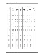 Preview for 361 page of Toshiba Portege M300 Maintenance Manual