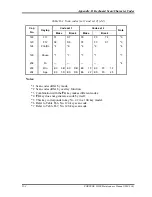 Preview for 362 page of Toshiba Portege M300 Maintenance Manual