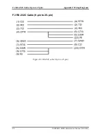 Preview for 372 page of Toshiba Portege M300 Maintenance Manual