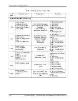 Preview for 74 page of Toshiba Portege M700 Series Maintenance Manual