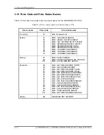 Preview for 162 page of Toshiba Portege M700 Series Maintenance Manual