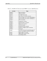 Preview for 362 page of Toshiba Portege M700 Series Maintenance Manual