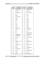 Preview for 387 page of Toshiba Portege M700 Series Maintenance Manual