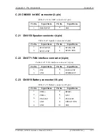 Preview for 398 page of Toshiba Portege M700 Series Maintenance Manual