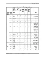 Предварительный просмотр 37 страницы Toshiba Portege M780 Maintenance Manual