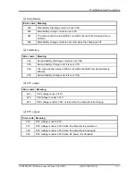 Предварительный просмотр 59 страницы Toshiba Portege M780 Maintenance Manual