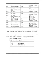 Предварительный просмотр 71 страницы Toshiba Portege M780 Maintenance Manual