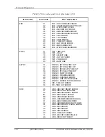 Предварительный просмотр 154 страницы Toshiba Portege M780 Maintenance Manual