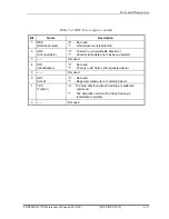 Предварительный просмотр 157 страницы Toshiba Portege M780 Maintenance Manual