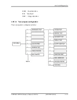 Предварительный просмотр 269 страницы Toshiba Portege M780 Maintenance Manual