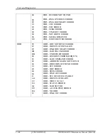 Предварительный просмотр 278 страницы Toshiba Portege M780 Maintenance Manual