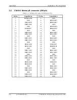 Предварительный просмотр 450 страницы Toshiba Portege M780 Maintenance Manual