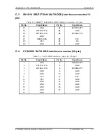 Предварительный просмотр 453 страницы Toshiba Portege M780 Maintenance Manual