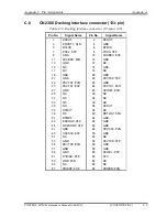 Предварительный просмотр 455 страницы Toshiba Portege M780 Maintenance Manual