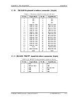 Предварительный просмотр 461 страницы Toshiba Portege M780 Maintenance Manual