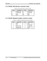 Предварительный просмотр 462 страницы Toshiba Portege M780 Maintenance Manual