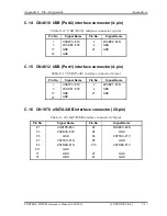 Предварительный просмотр 463 страницы Toshiba Portege M780 Maintenance Manual