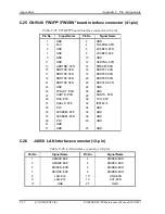 Предварительный просмотр 468 страницы Toshiba Portege M780 Maintenance Manual