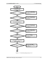 Preview for 39 page of Toshiba Portege R100 User Manual