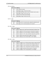 Preview for 46 page of Toshiba Portege R100 User Manual