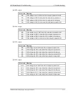 Preview for 47 page of Toshiba Portege R100 User Manual