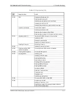 Preview for 57 page of Toshiba Portege R100 User Manual