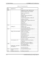 Preview for 60 page of Toshiba Portege R100 User Manual