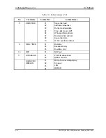 Preview for 98 page of Toshiba Portege R100 User Manual