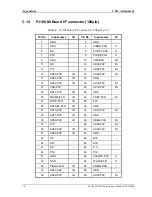 Preview for 256 page of Toshiba Portege R100 User Manual