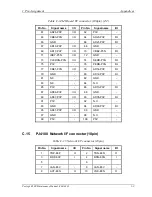 Preview for 257 page of Toshiba Portege R100 User Manual