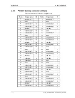 Preview for 262 page of Toshiba Portege R100 User Manual