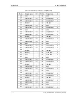 Preview for 264 page of Toshiba Portege R100 User Manual