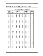 Preview for 277 page of Toshiba Portege R100 User Manual