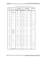 Preview for 278 page of Toshiba Portege R100 User Manual