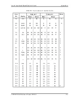 Preview for 279 page of Toshiba Portege R100 User Manual