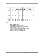 Preview for 280 page of Toshiba Portege R100 User Manual