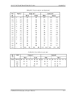 Preview for 283 page of Toshiba Portege R100 User Manual