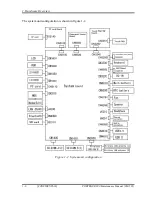 Preview for 20 page of Toshiba PORTEGE R300 Maintenance Manual