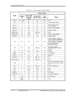 Preview for 34 page of Toshiba PORTEGE R300 Maintenance Manual