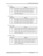 Preview for 53 page of Toshiba PORTEGE R300 Maintenance Manual