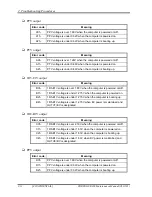 Preview for 54 page of Toshiba PORTEGE R300 Maintenance Manual