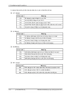 Preview for 56 page of Toshiba PORTEGE R300 Maintenance Manual