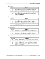 Preview for 57 page of Toshiba PORTEGE R300 Maintenance Manual