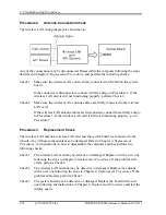 Preview for 98 page of Toshiba PORTEGE R300 Maintenance Manual