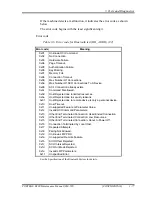 Preview for 197 page of Toshiba PORTEGE R300 Maintenance Manual